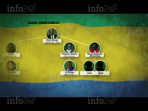 Impossible de lire la video